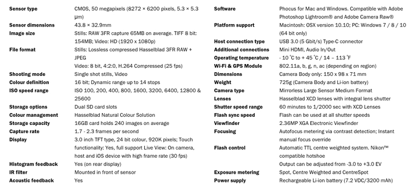 Camera Specs c/o Hasselblad.com
